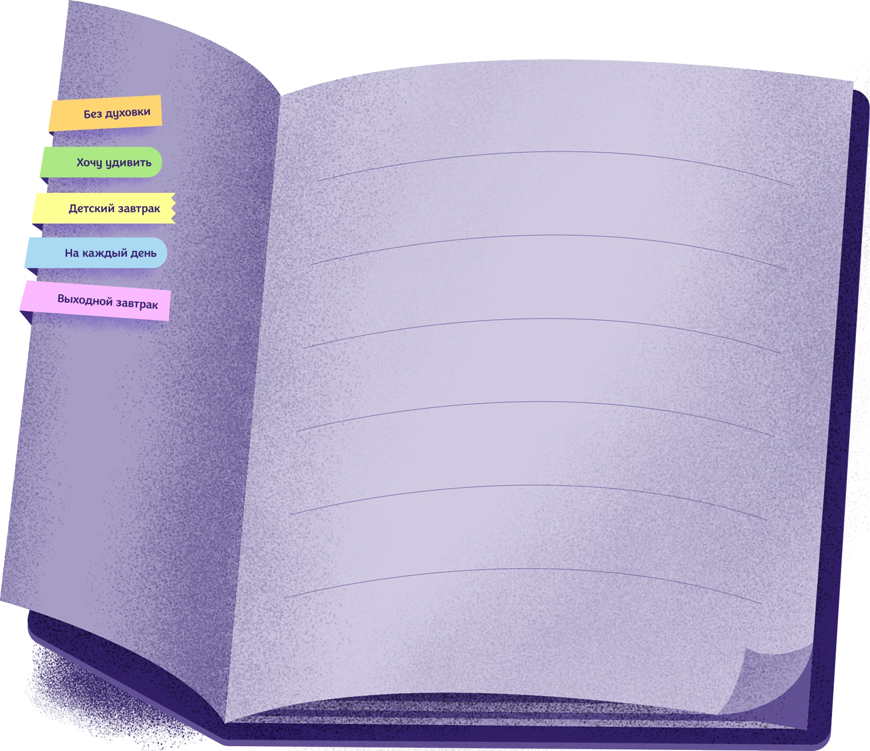 Книга рецептов Milka